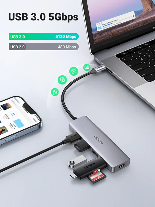 UGREEN 4-Port USB CM219 Hub - Image 2