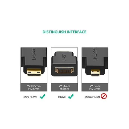 UGREEN UG-20101 Mini HDMI Adapter - Image 2