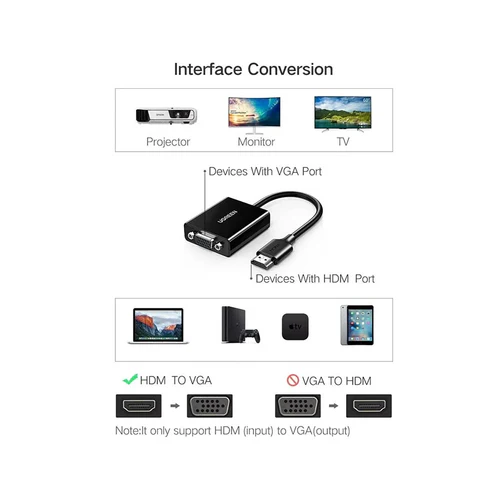 UGREEN UG-90813 HDMI VGA Adapter Black - Image 2