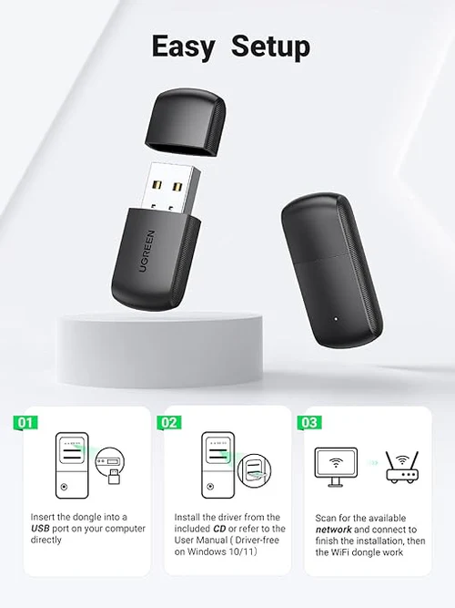 UGREEN AC650 Dual-Band USB Adapter - Image 3