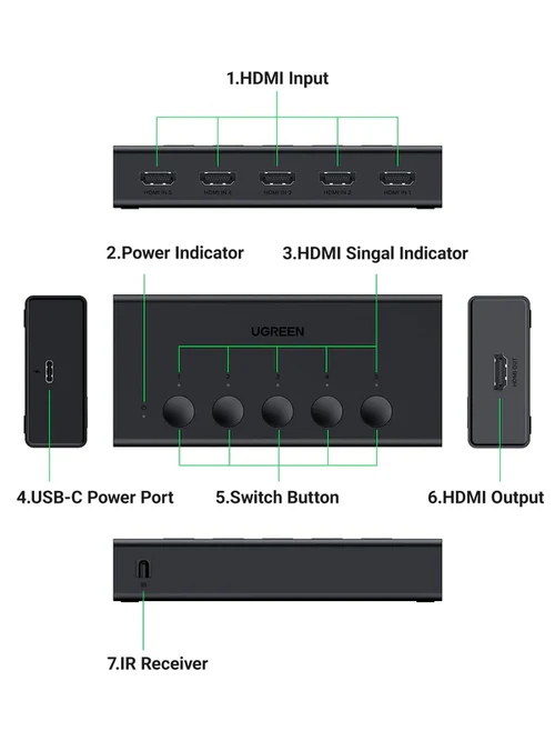 UGREEN UG-90512 5-in-1 HDMI Switch 4K - Image 3